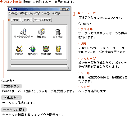 �E�C���h�E